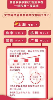 融合老一套智慧与新潮买卖的祝福语：愿您在2025年9月16日开业巨大吉生意兴隆财源广进！