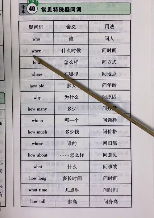 超详细解析+评分表格协助您精准筛选完美匹配之男性群体英语姓名！