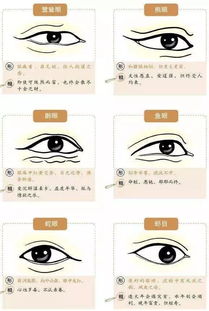 颧骨相理好吉祥富贵——我的独家秘诀！