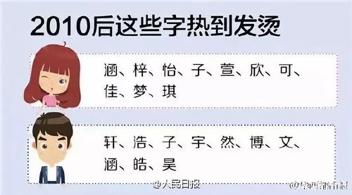 这个名字倬在寓意上凶吉如何，其深层含义在取名时是如何体现的？