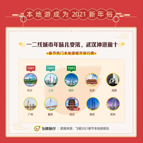 三、采购提议与注意事项