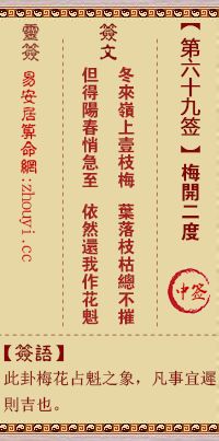 观音菩萨第九十五签签解第69签，请问其签解内容是什么？