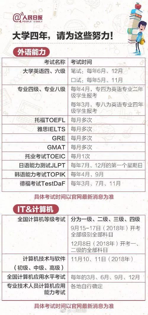 一、 七月浪漫吉日总览（别问为什么这么多标题）