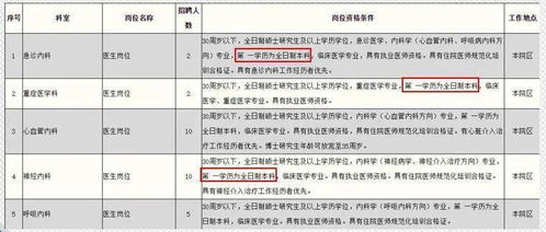 救命！老外觉得我们在查户口？