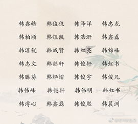 龙年韩姓宝宝起名：吉祥又良好听的名字推荐
