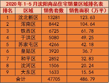 2026年10月15日安门吉日：2026年10月15日宜安门，大利新居