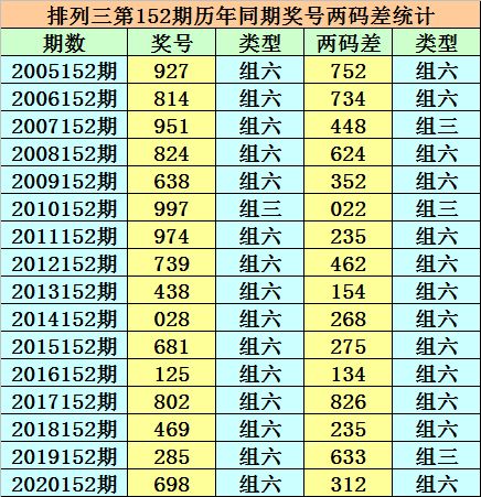 2026年1月或6月产子，有哪些吉日推荐呢？