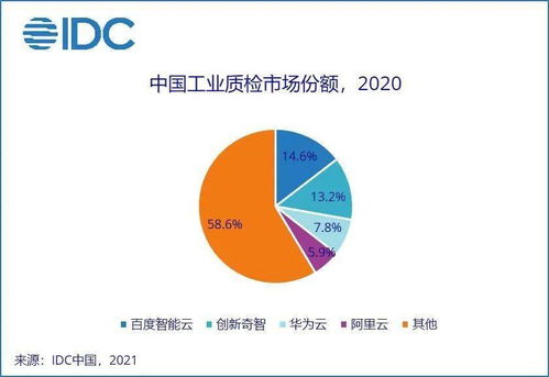 怎样巧妙融合行业特色与寓意，打造一个独特品牌名称？