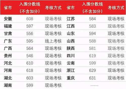 1) 天格（祖运）—先天基因的影子？还是老祖宗留下来的老套路？