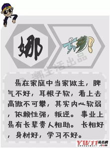 夫妻起名时，婚姻宫用哪个字母最吉利？