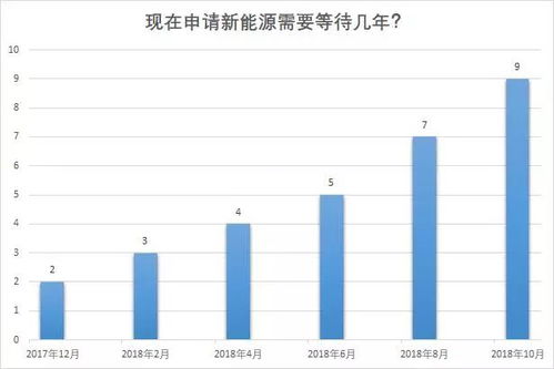 黄历提车玄学大揭秘！2026年最邪门吉日曝光