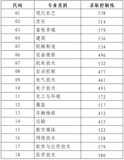 2026年2月26日安门是否为安装大门的吉日？