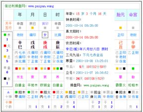 1月28日出生的人八字命格是什么？