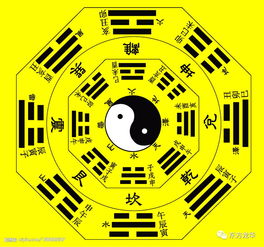 涣卦象解：2026年要出大事！