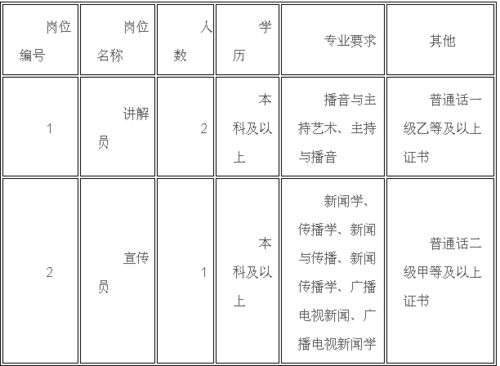 第一章：老天爷的安排——壬午马与双子座的命理玄机