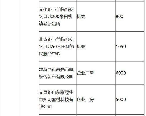 安置骨灰时是否需要考虑风水因素？