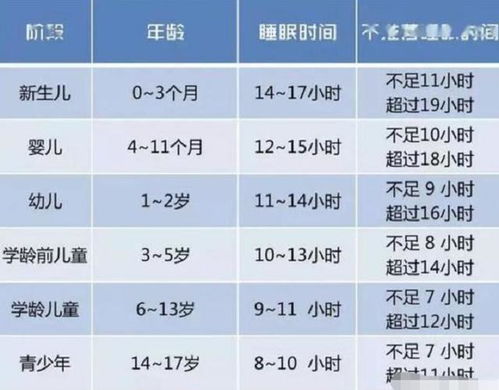 噪音区块（影响不大）
