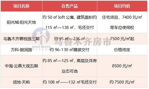红山一卡通还能用吗?
