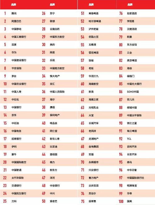 2026年属相取名有哪些禁忌，如何避免与姓名日期不匹配？