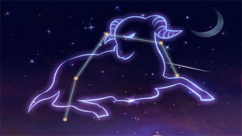 白羊座的典型性格特点