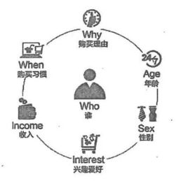 羿姓的奇葩来源——从射日英雄到现代化稀有姓氏