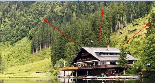 祖坟風数與結婚——祖宗保佑啊！