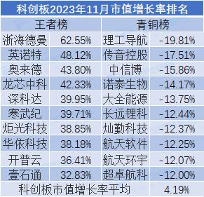2005年诞生的命运预测