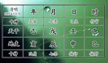 7月8日农历六月十四生肖运势大揭秘