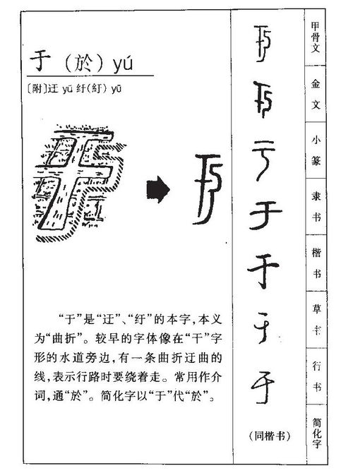 一、赖字的五行属性：火？土？还是…