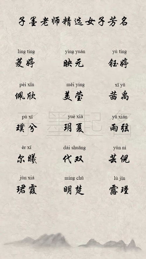推荐符合五行属性的名字
