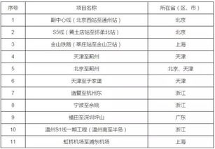 三、风水布局：打造“喜庆门”“福气床”之道
🎉🎉🎉