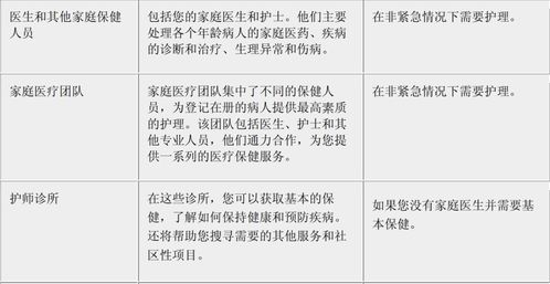 定制化觉得能 (量身定制！)