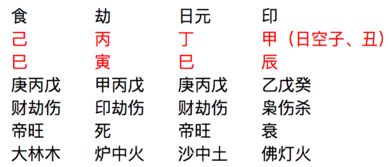 职场中的异域风景线