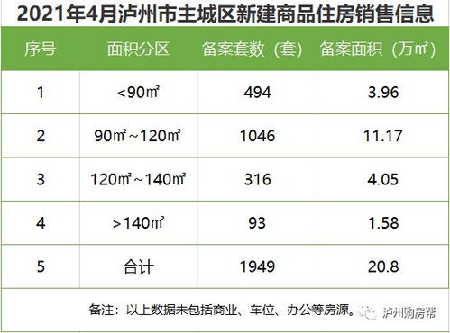 住宅风水真的会音位时间变化而改变吗？