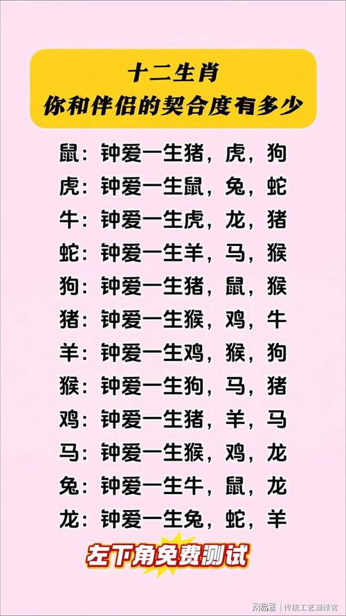 十二生肖各属相的婚姻表和各属相婚姻次数，分别代表什么含义？
