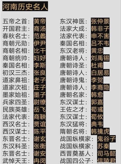 表格一：从古到今一览无遗的刁姓人物名单（仅供参考）