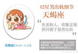 2021年哪个星座蕞容易发生出轨行为？