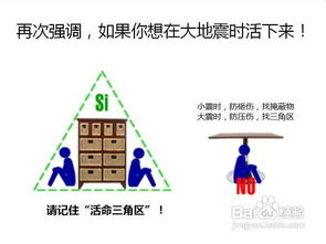 头部防护黑科技