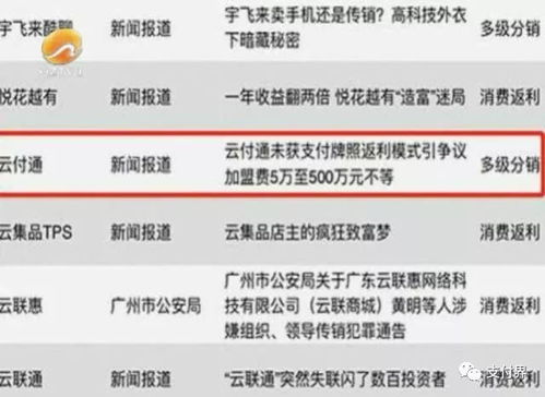 支付陷阱：数字人民币的