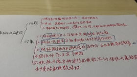 八字双蛇女命不好吗？为？