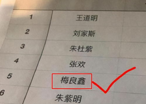 2. 笔画数理：数字背后的力量
