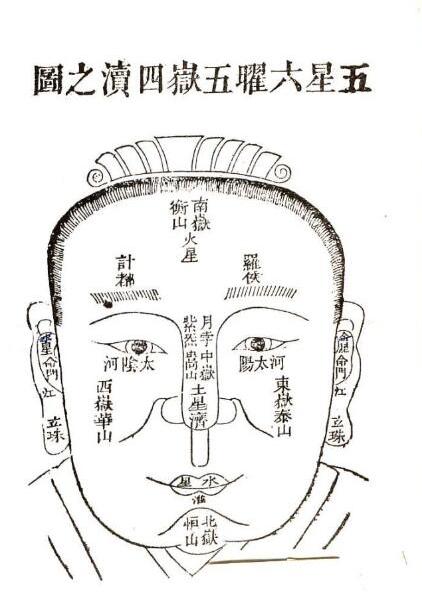 如何修复八字悬针纹？悬针纹化解改写方法是什么？