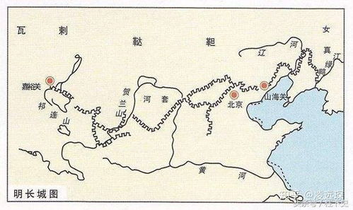 再一次质疑：