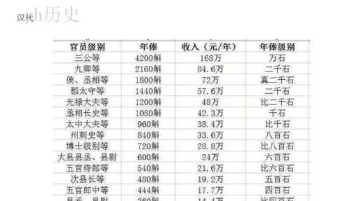 古时生辰八字配对中，属猪和属羊的结合是否相配，有何讲究？
