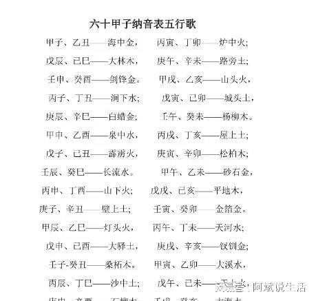 大海水纳音改写为大海之水，纳土何如？