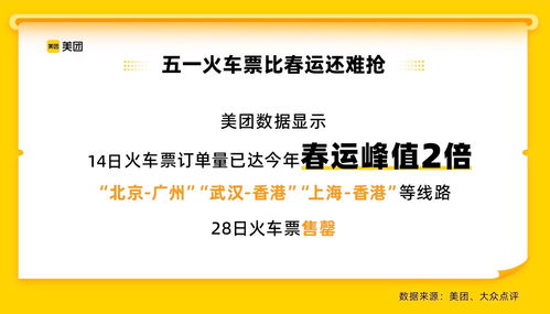 五一假期的焦虑：一张火车票引发的血案