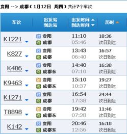 二、  贵阳到成都：我亲身经历的血泪教训