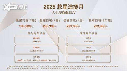 深入分析——七月的特殊性 (以及我的个人偏见)