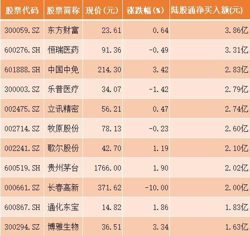 2026年姓名配对指数61，如何改写为一个？