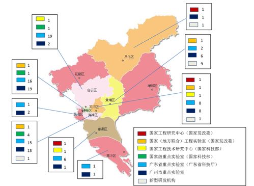 天河区：钱包粉碎机